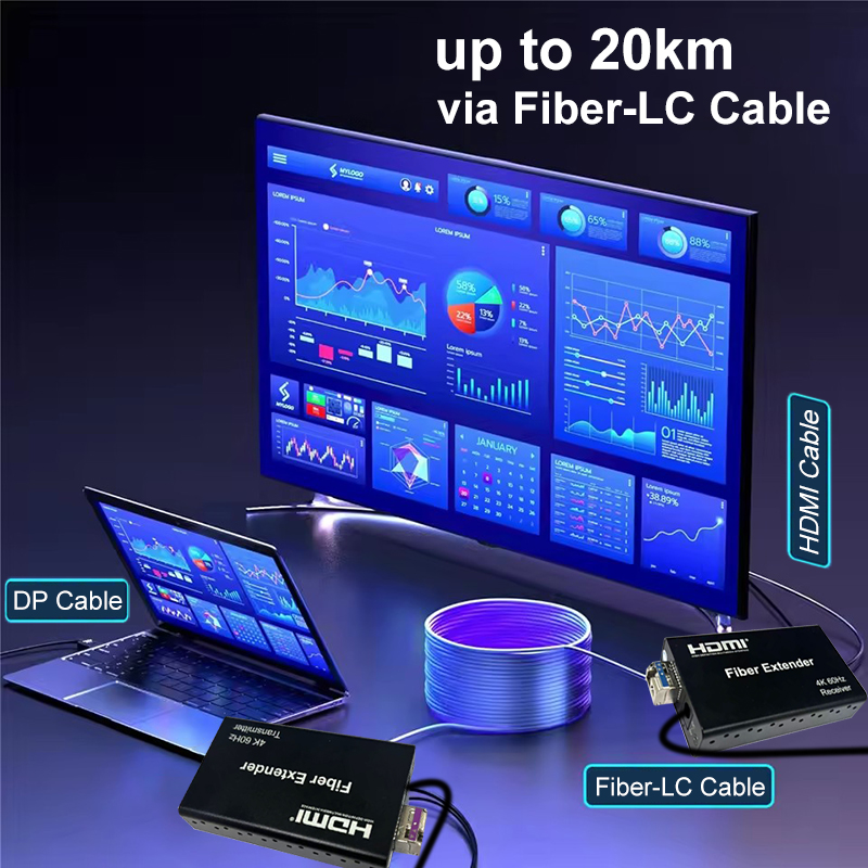 4K 60Hz DisplayPort To HDMI Ex - Hdmi Cable 评论和价格