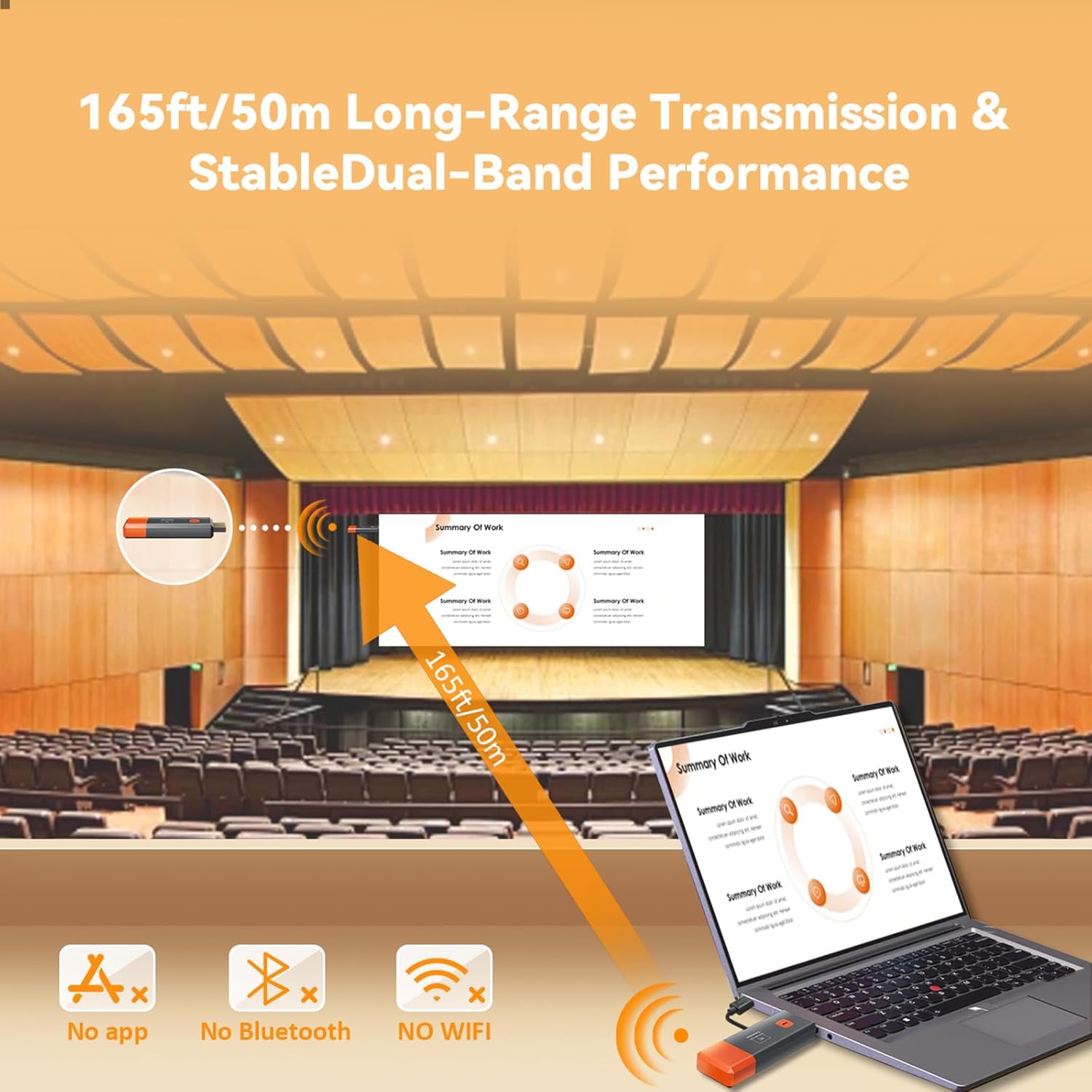 50M Wireless Transmission Vide - Hdmi Cable 评论和价格