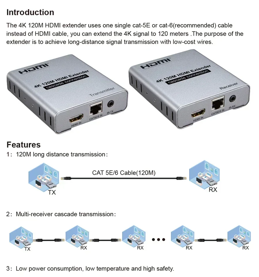 4K 120M HDMI Extender Over CAT - Hdmi Cable 评论和价格