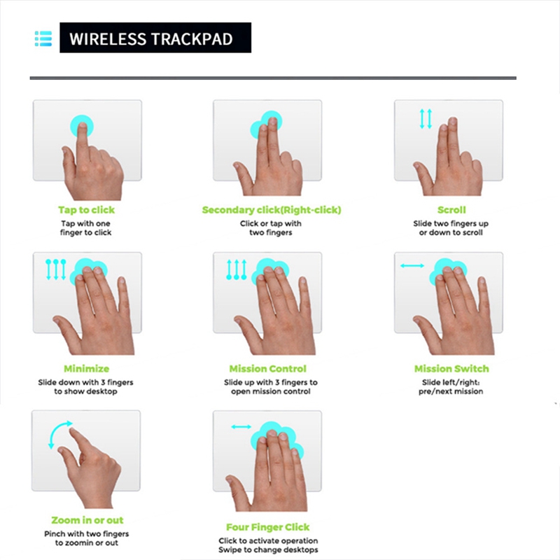 USB Wired Multi-Touch Trackpad - Laptop Mouse 评论和价格