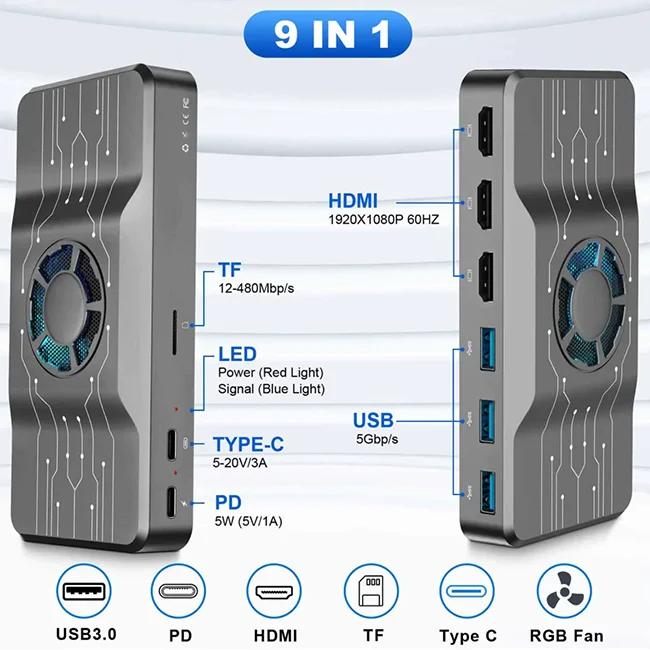 OFIYAA USB 3.0 Docking Station - Usb Hub 评论和价格