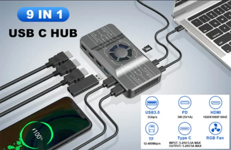 OFIYAA USB 3.0 Docking Station - Usb Hub 评论和价格
