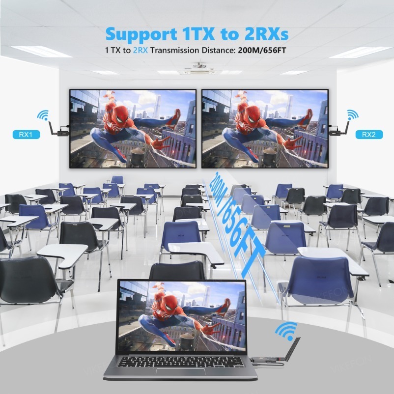 200M Wireless Transmission Vid - Hdmi Cable 评论和价格