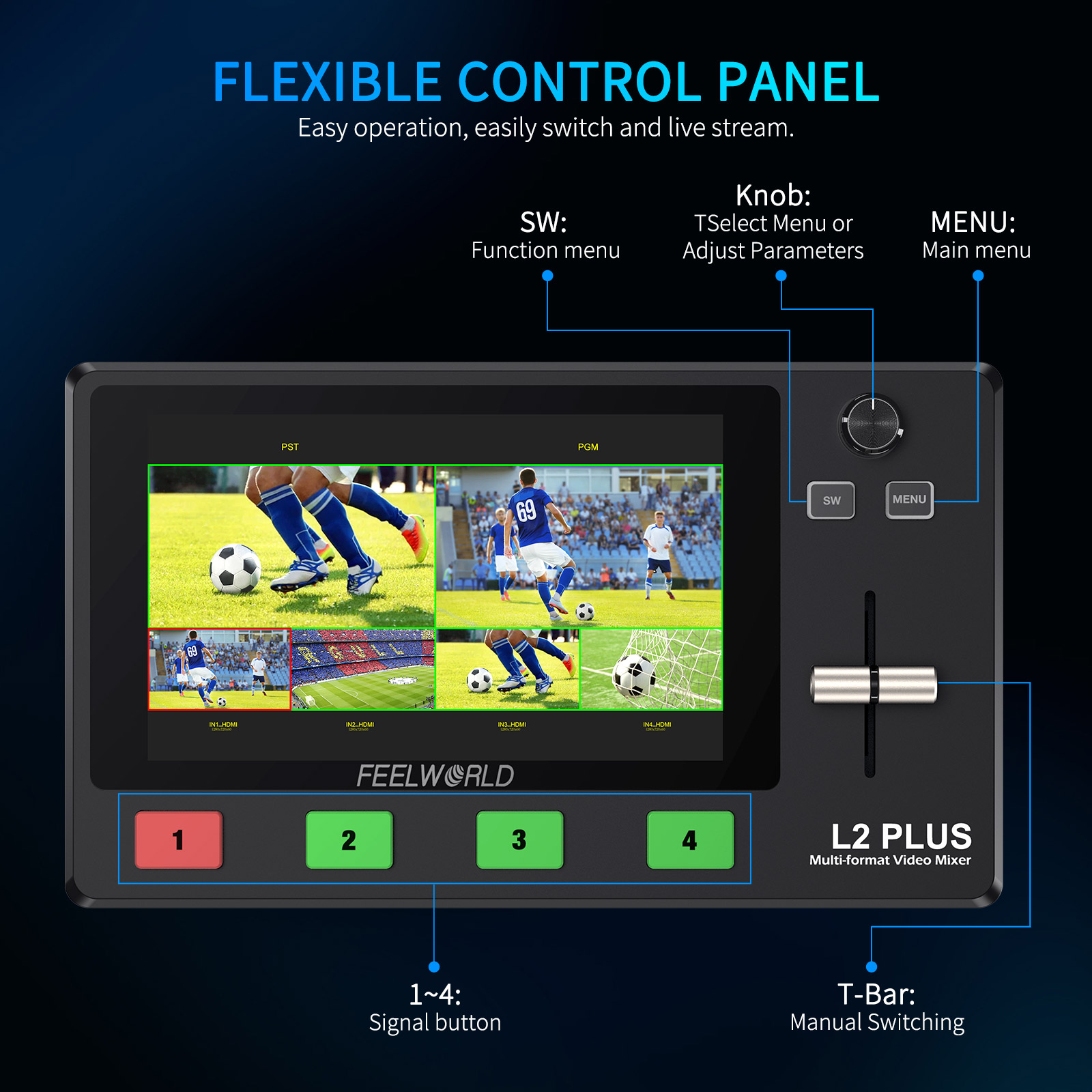 Do Brasil FEELWORLD L2 PLUS Mu - Hdmi Cable 评论和价格